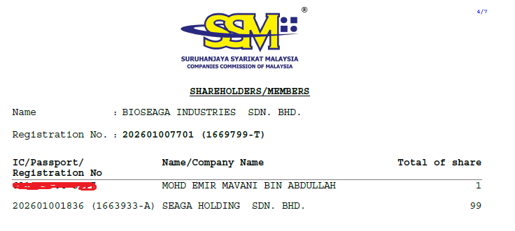 SSM CTC for Bioseaga Industries Sdn Bhd, page 4 — Shareholders