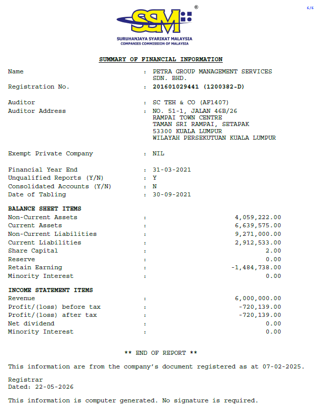 SSM CTC for Petra Group Management Services Sdn Bhd, page 6 — Summary of Financial Information